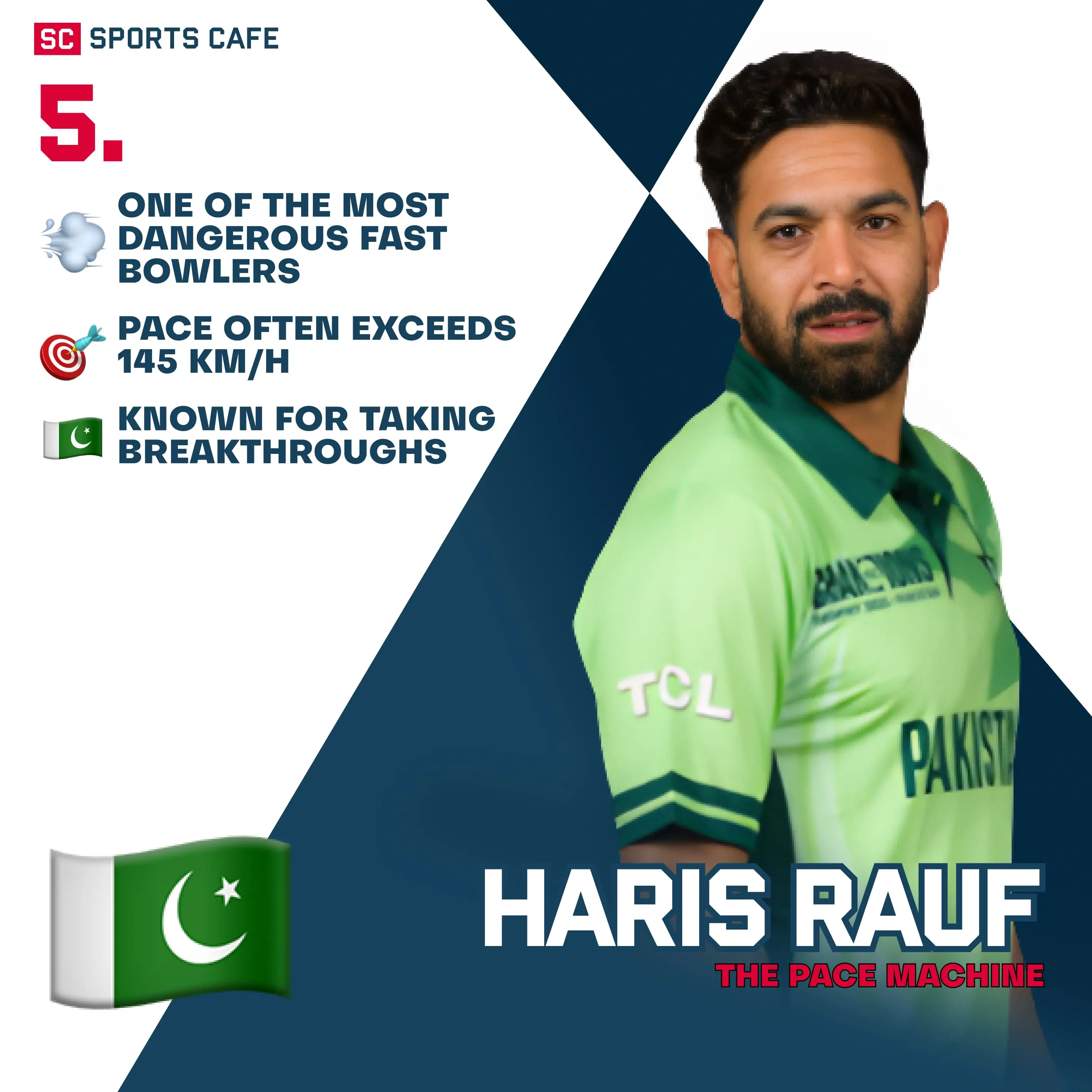 Haris Rauf | Pakistan.